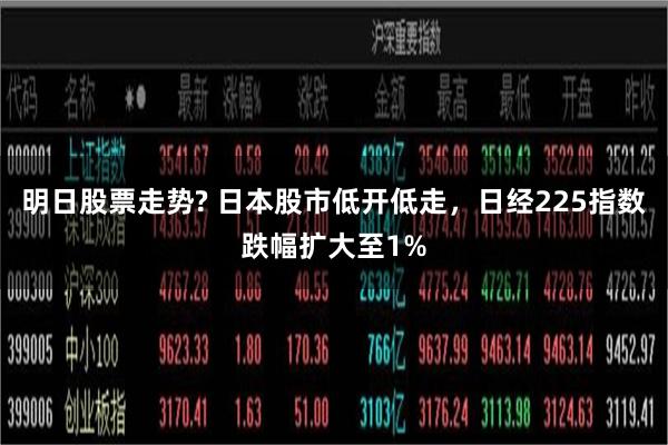 明日股票走势? 日本股市低开低走，日经225指数跌幅扩大至1%
