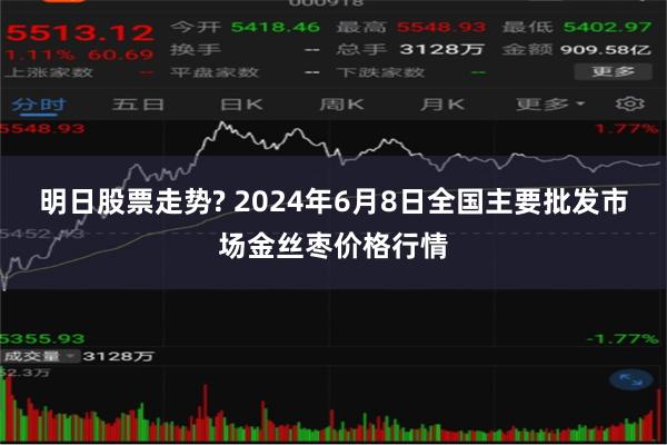 明日股票走势? 2024年6月8日全国主要批发市场金丝枣价格行情