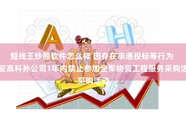 短线王炒股软件怎么样 因存在串通投标等行为 捷安高科孙公司1年内禁止参加全军物资工程服务采购活动