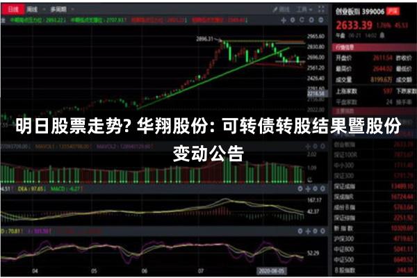 明日股票走势? 华翔股份: 可转债转股结果暨股份变动公告