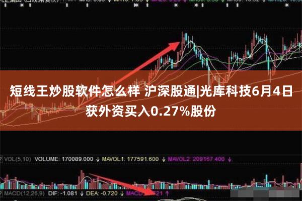 短线王炒股软件怎么样 沪深股通|光库科技6月4日获外资买入0.27%股份