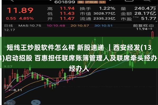 短线王炒股软件怎么样 新股速递 ｜西安经发(1354)启动招股 百惠担任联席账簿管理人及联席牵头经办人