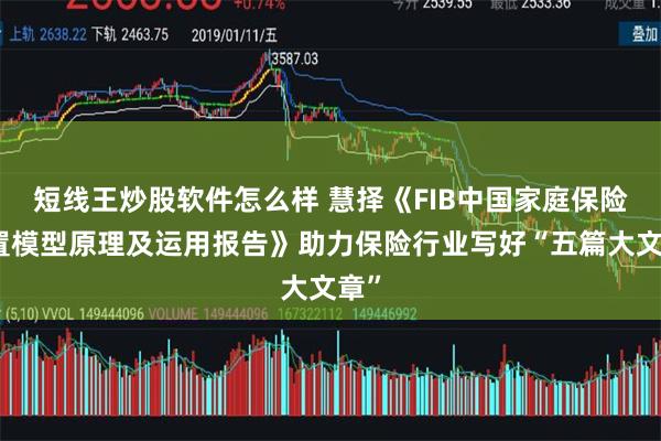 短线王炒股软件怎么样 慧择《FIB中国家庭保险配置模型原理及运用报告》助力保险行业写好“五篇大文章”