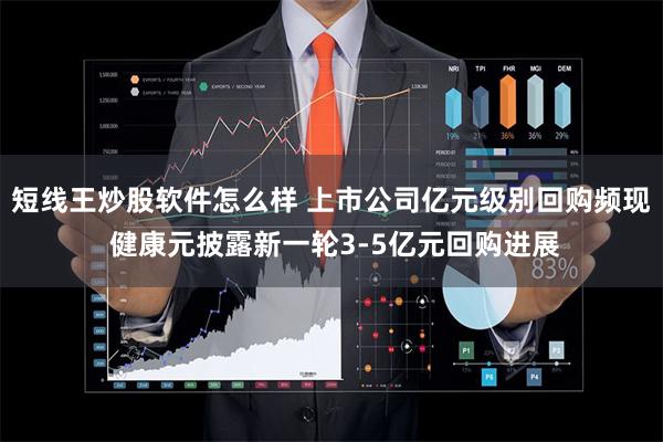 短线王炒股软件怎么样 上市公司亿元级别回购频现 健康元披露新一轮3-5亿元回购进展