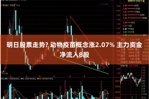 明日股票走势? 动物疫苗概念涨2.07% 主力资金净流入8股