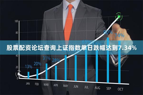 股票配资论坛查询上证指数单日跌幅达到7.34%