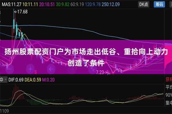 扬州股票配资门户为市场走出低谷、重拾向上动力创造了条件