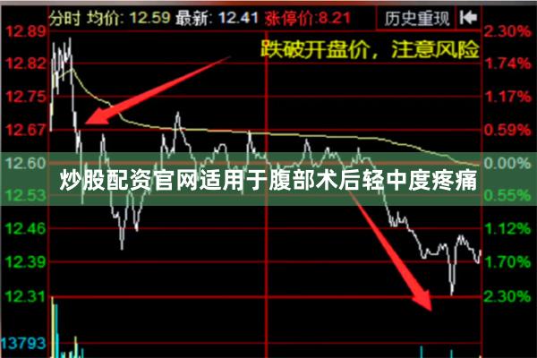 炒股配资官网适用于腹部术后轻中度疼痛